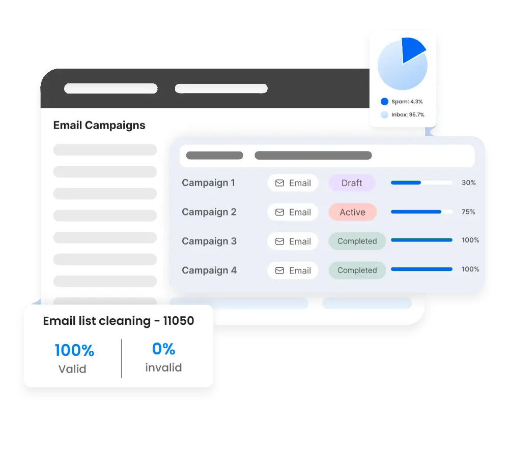 Email Marketing Campaigns UK