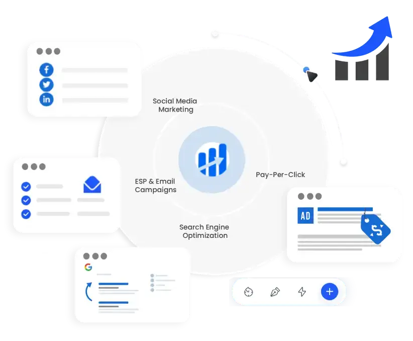 UK DIGITAL MARKETING AGENCY