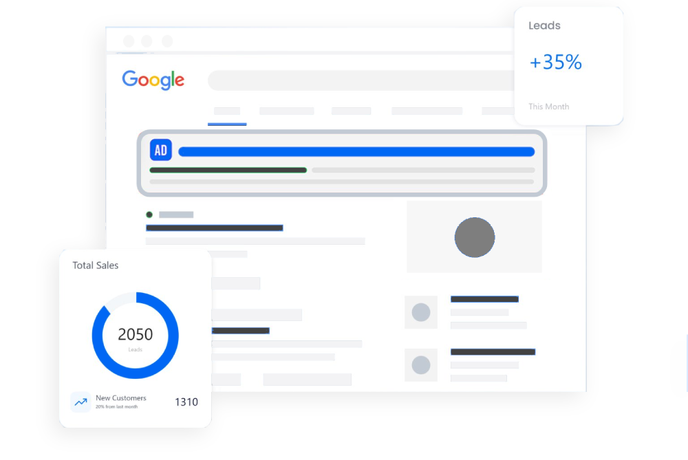 PPC advertising UK