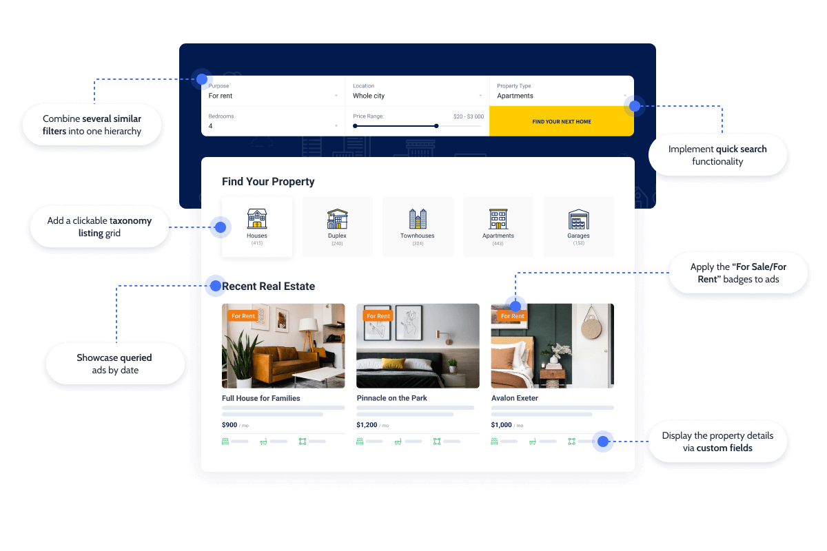 Real estate website interface showing property search filters, listing grid with photos and pricing, taxonomy navigation, quick search functionality, and for-sale/for-rent badge options.
